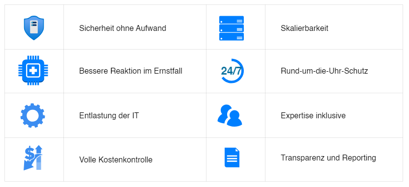 Firewall as a Service